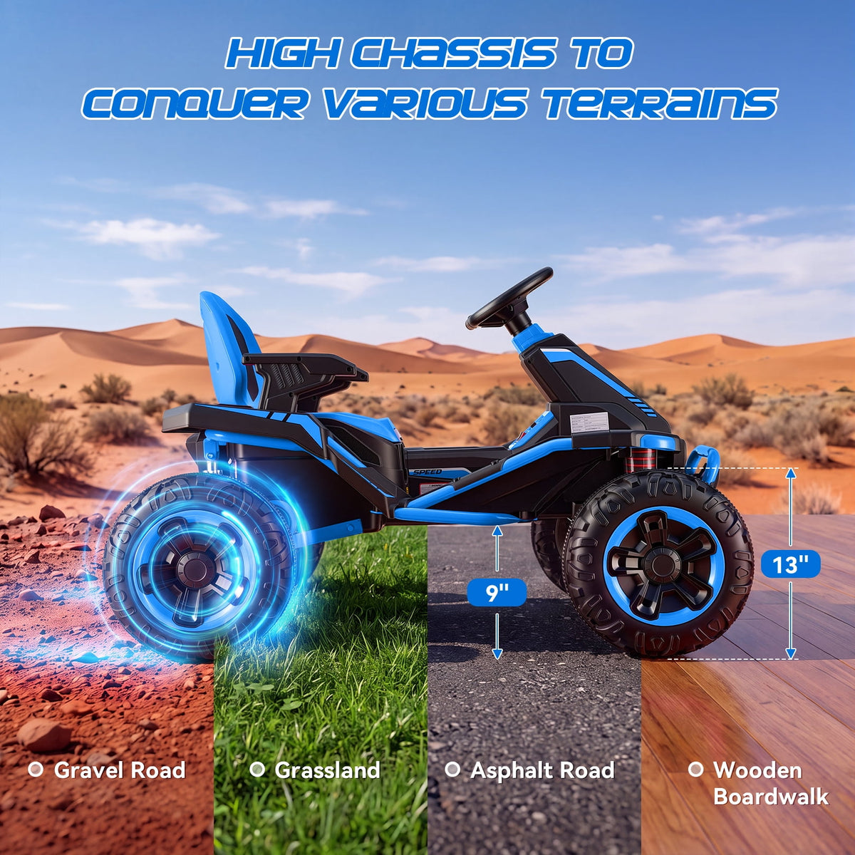 VIBESPARK 36V Ride on Toys for Big Kids Ages 6-12, 600W Ride on Cars up to 5.9 mph, Powerful 4 Wheeler Quad, Ride on ATV W/ Adjustable Seat, Ball-bearing Design, Power Display, Light Control, Blue
