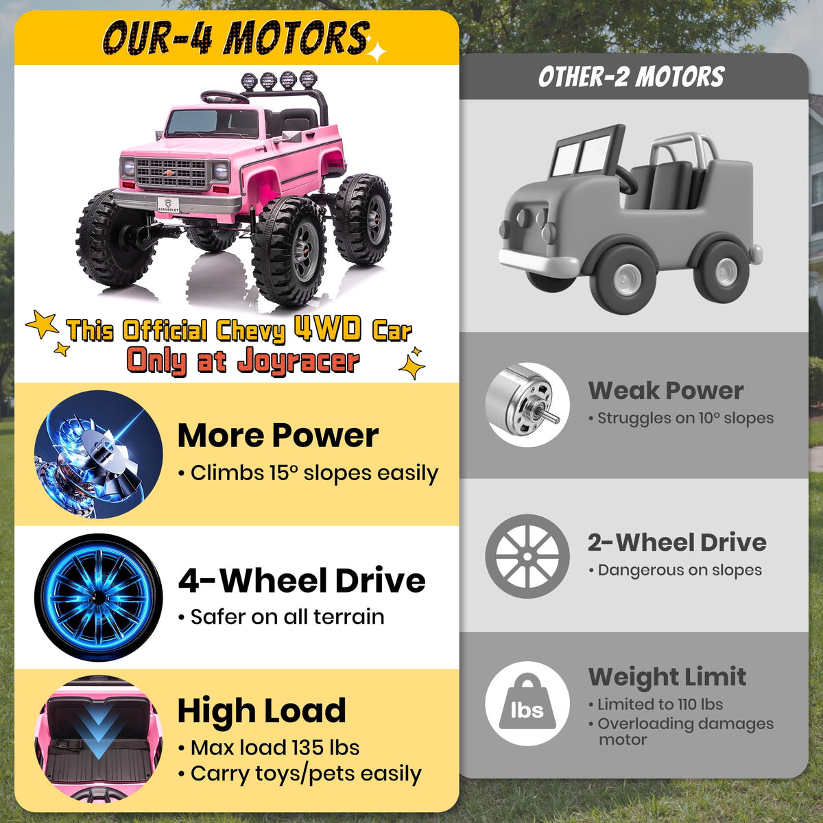 Sunnyfree 4WD Chevrolet Cheyenne 24 Volt Ride on Toys, 2 Seater Power Truck Wheels with Remote, Bluetooth, USB, LED Lights, Blue