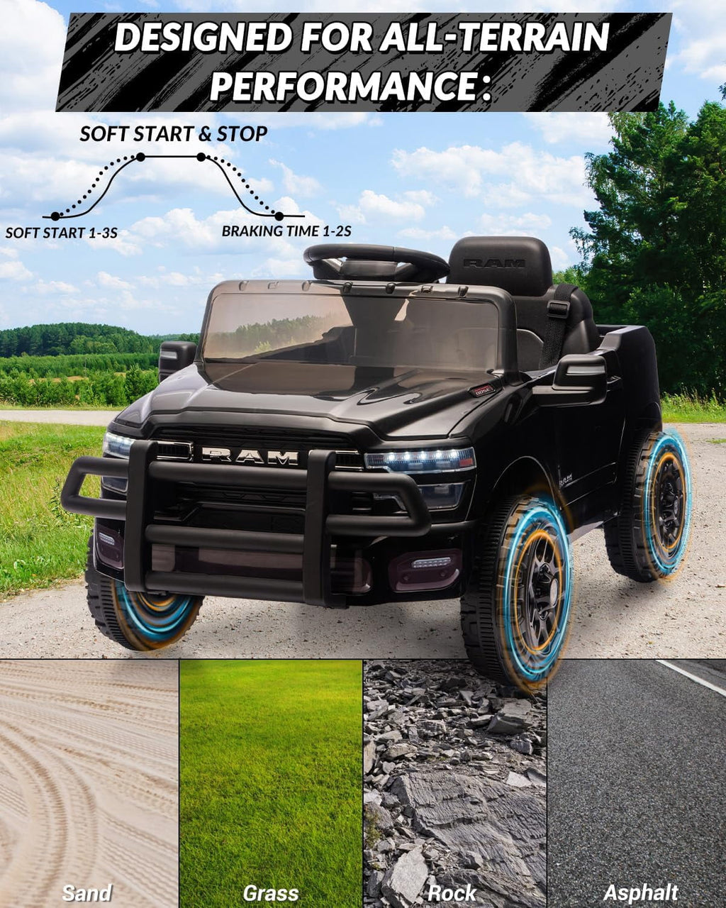 12V Licensed RAM Ride-On Pickup Truck, Electric Ride-On Car with Remote Control, 4-Wheel Suspension, Double Doors, LED Lights, Music, USB & AUX