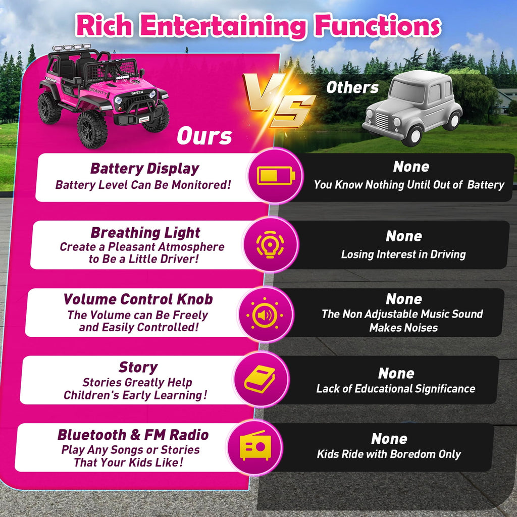 Funcid 24 Volt Ride on Toys with Remote Control, 400W 2-Seater Ride on Cars with Colored LED Lights & Battery Indicator, Electric Car for Kids w/ Bluetooth, Light Control, Volume Knob, Pink