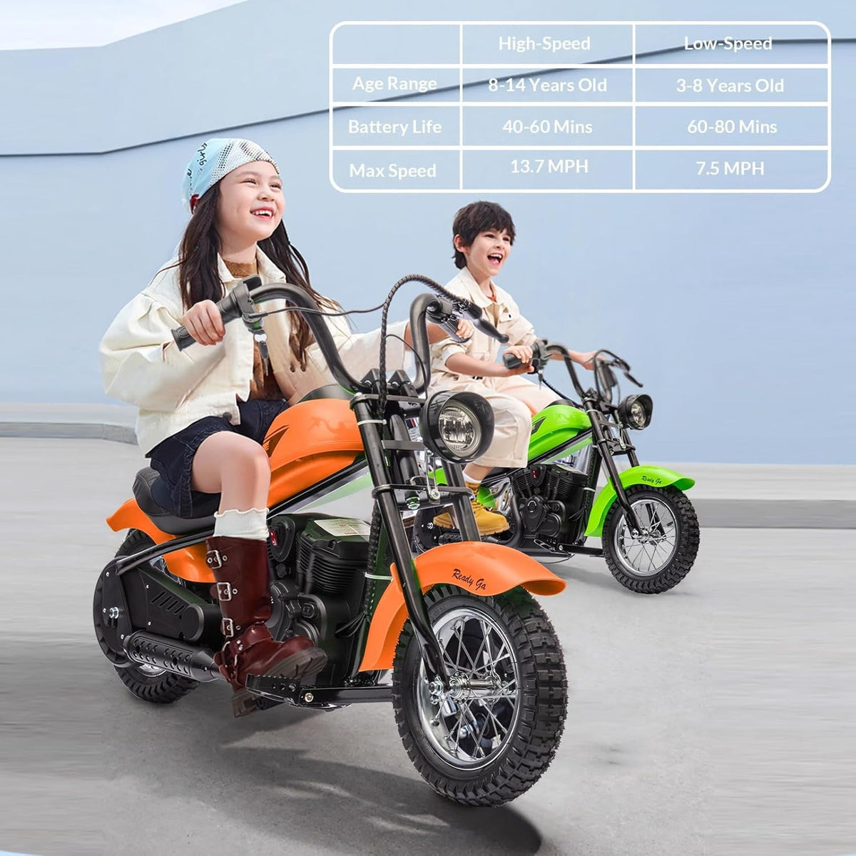 24V Electric Dirt Bike, 250W Motorized Motorcycle with LED Light, Leather Seat, 2 Speeds up to 14 MPH, Up to 60 Minutes Runtime,Green