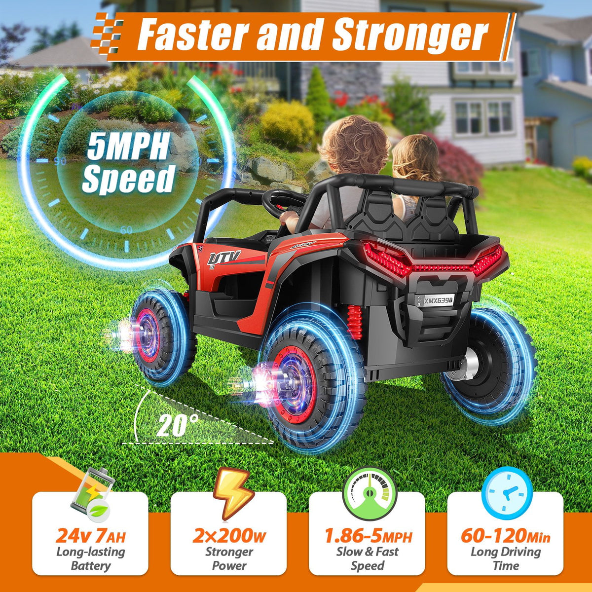VIBESPARK 24 Volt Ride on Toys, 400W Electric Car for Kids, 2-Seater Ride on Cars w/ Battery Display, Spring Suspension, Bluetooth, LED Lights, Storage Box, Light Switch, Pink