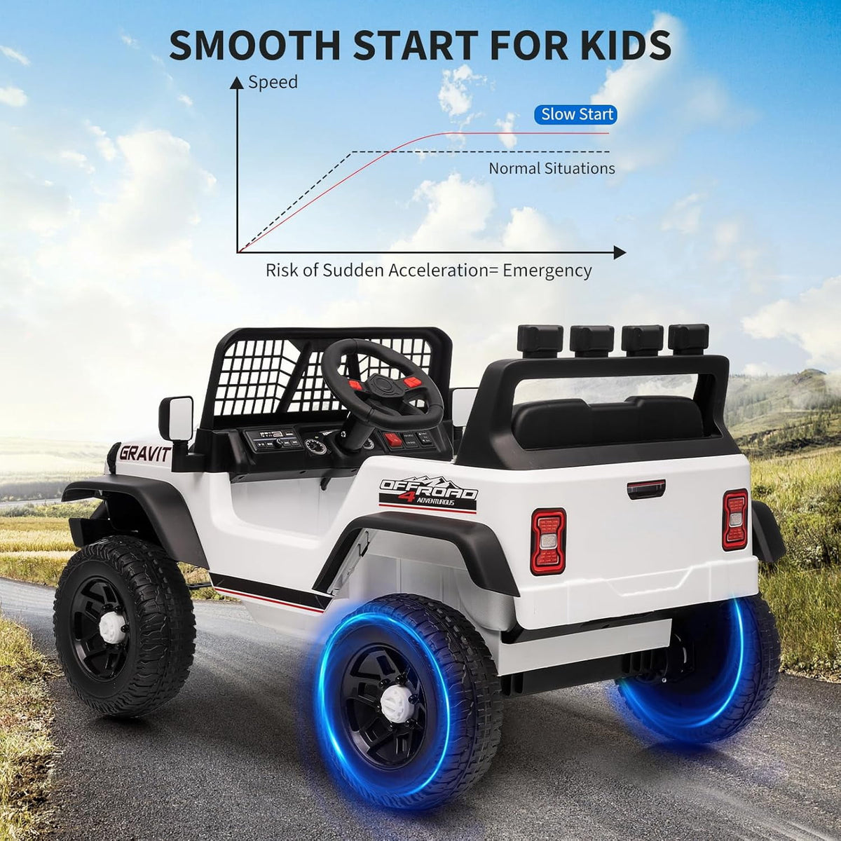 12V Ride-On Electric Car with Remote Control, Extra-Wide 13" Seat, 3 Speeds, 1.6-4.1 MPH, LED Lights, Music, USB, Safety Belt