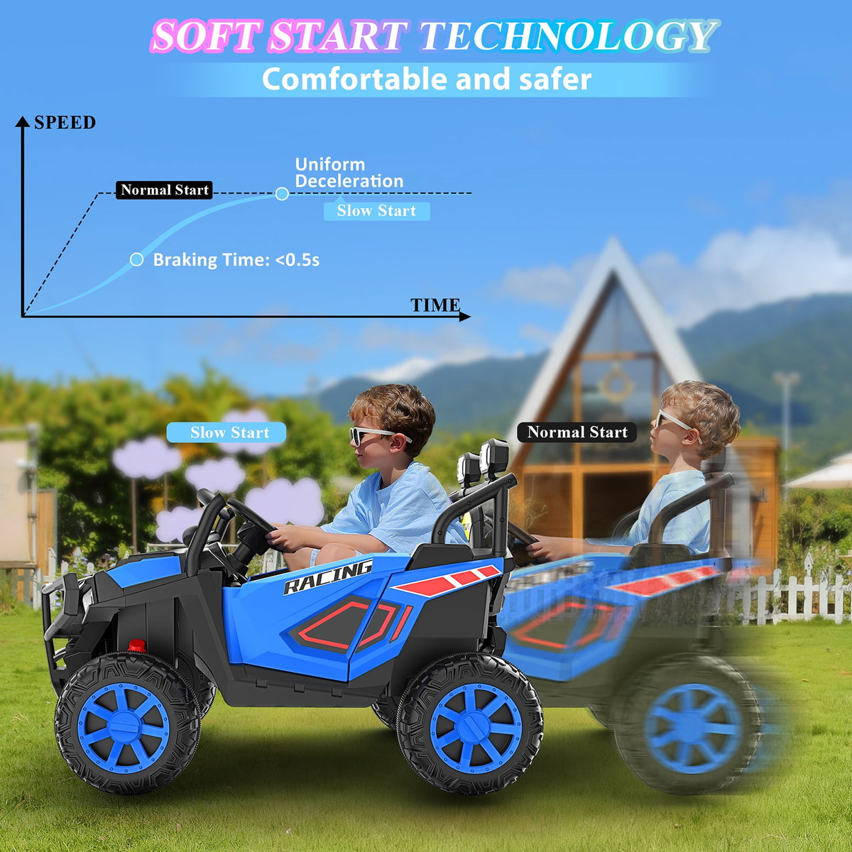 Funcid 24 Volt Ride on Toys, 2-Seater Ride on Cars with Remote Control, 400W Electric Car, Ride on UTV w/ Bluetooth, MP3, Seat Belts, Volume Adjustment, Suspension, Pink