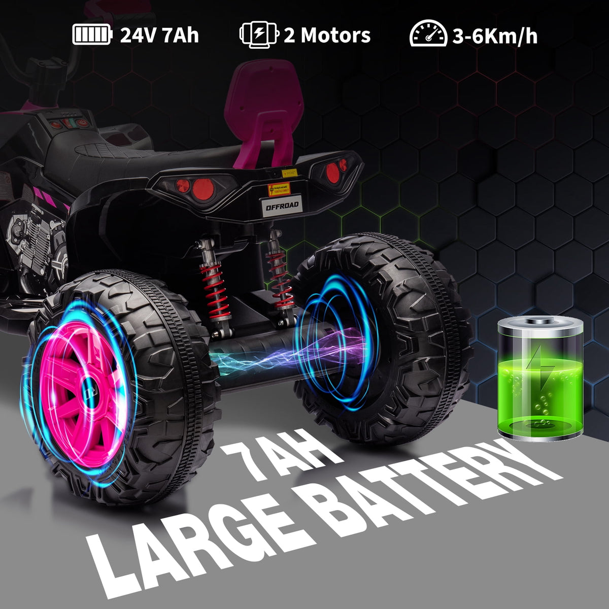 24V 2-Seater Kids Electric ATV Ride-On Toy – Dual 500W Motors, Parent Remote, wireless Audio, USB, LED Headlights, Spring Suspension, Music Player, urgent Brake, Ages 3–8, Pink