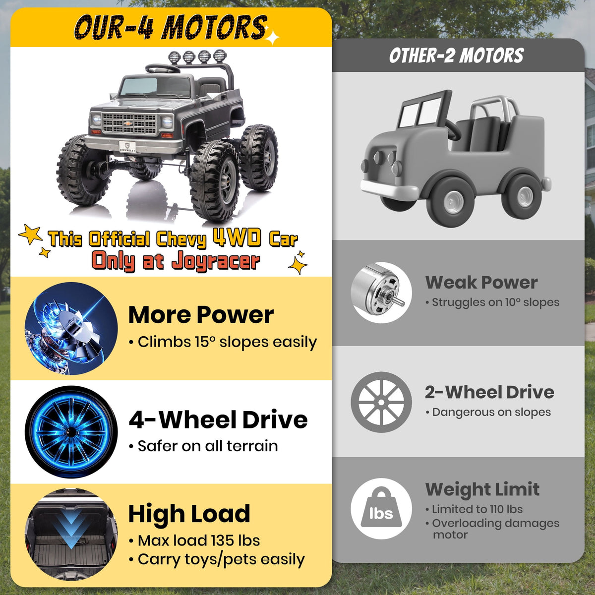 Sunnyfree Upgraded 4WD Chevrolet Cheyenne 24 Volt Ride on Toys, Electric Car for Kids, Power Truck Wheels with Remote, Bluetooth, USB, LED Lights, Black