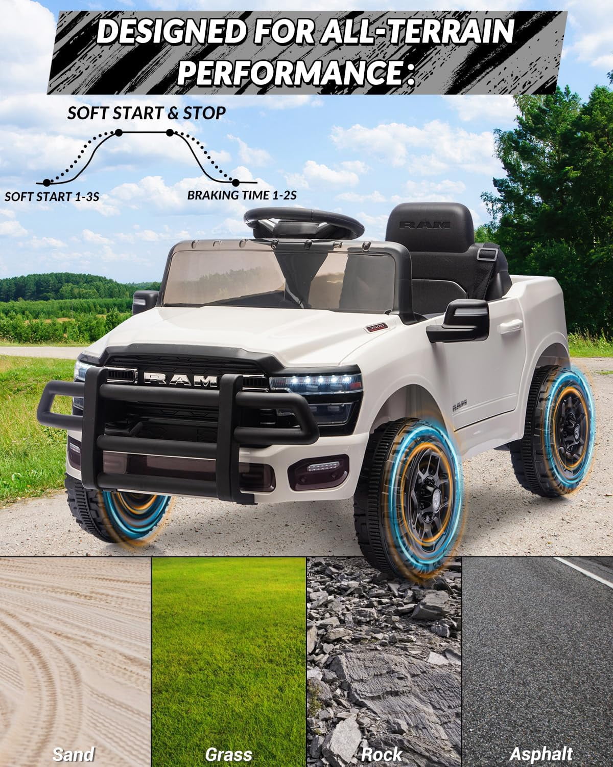 12V Licensed RAM Ride-On Pickup Truck, Electric Ride-On Car with Remote Control, 4-Wheel Suspension, Double Doors, LED Lights, Music, USB & AUX