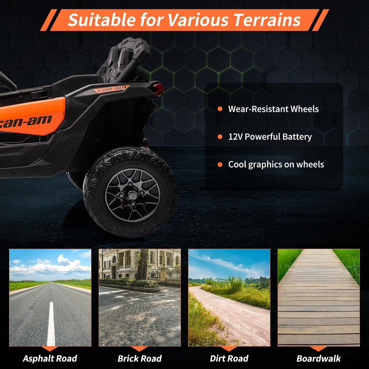 12V Licensed All-Terrain UTV Ride-On Car, Dual Motors, 2.4G Remote Control, Spring Suspension, EVA Wheels, LED Lights & Music, Openable Doors, 66 LBS Max Load