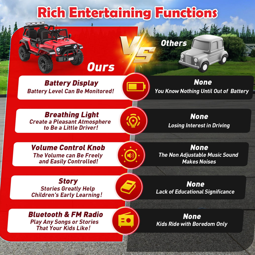 Funcid 24 Volt Ride on Toys with Remote Control, 400W 2-Seater Ride on Cars with Colored LED Lights & Battery Indicator, Electric Car for Kids w/ Bluetooth, Light Control, Volume Knob, Pink