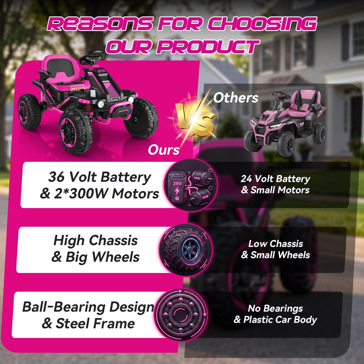 VIBESPARK 36V Ride on Toys for Big Kids Ages 6-12, 600W Ride on Cars up to 5.9 mph, Powerful 4 Wheeler Quad, Ride on ATV W/ Adjustable Seat, Ball-bearing Design, Power Display, Light Control, Blue