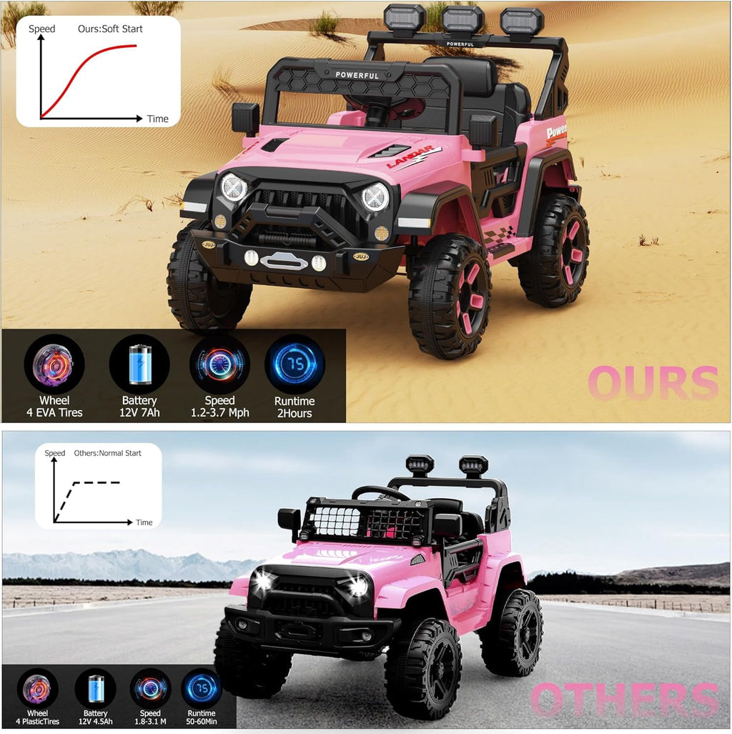 12V Ride-On Truck Car, 7Ah Battery, Parent Remote Control, 3 Speeds Up to 3.7 MPH, Soft Start, LED Lights, Bluetooth, USB, AUX, MP3, 66 Lbs
