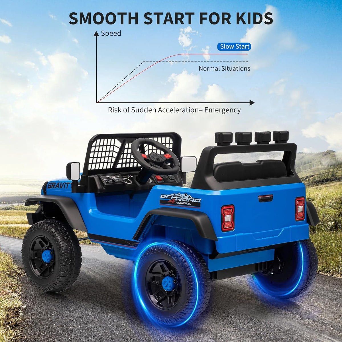 12V Ride-On Electric Car with Remote Control, Extra-Wide 13" Seat, 3 Speeds, 1.6-4.1 MPH, LED Lights, Music, USB, Safety Belt