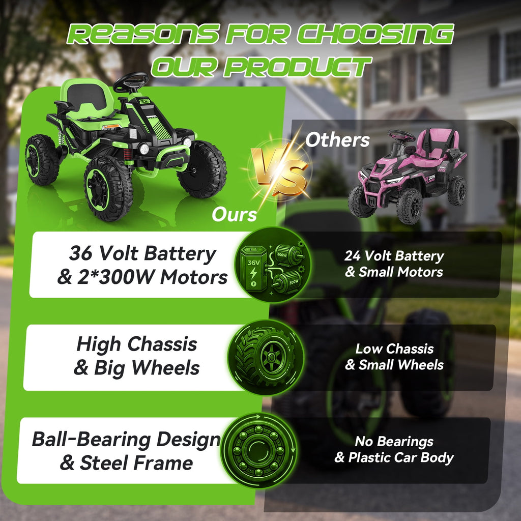 VIBESPARK 36V Ride on Toys for Big Kids Ages 6-12, 600W Ride on Cars up to 5.9 mph, Powerful 4 Wheeler Quad, Ride on ATV W/ Adjustable Seat, Ball-bearing Design, Power Display, Light Control, Green