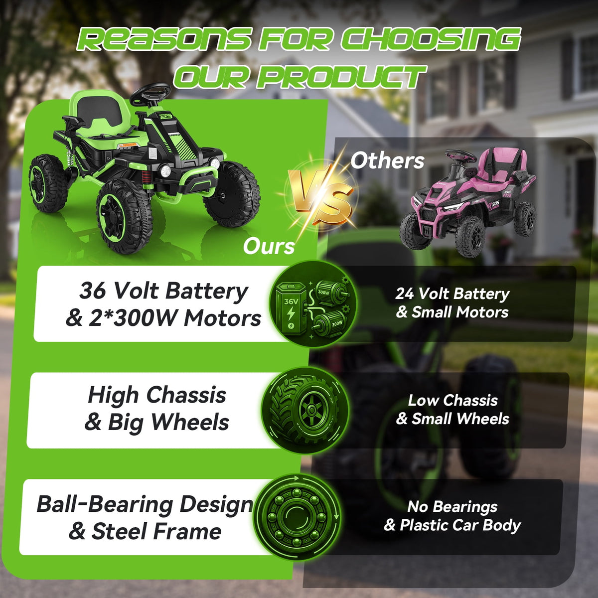VIBESPARK 36V Ride on Toys for Big Kids Ages 6-12, 600W Ride on Cars up to 5.9 mph, Powerful 4 Wheeler Quad, Ride on ATV W/ Adjustable Seat, Ball-bearing Design, Power Display, Light Control, Blue
