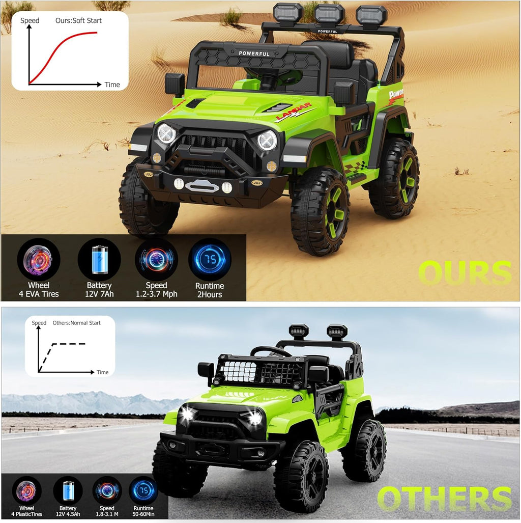 12V Ride-On Truck Car, 7Ah Battery, Parent Remote Control, 3 Speeds Up to 3.7 MPH, Soft Start, LED Lights, Bluetooth, USB, AUX, MP3, 66 Lbs