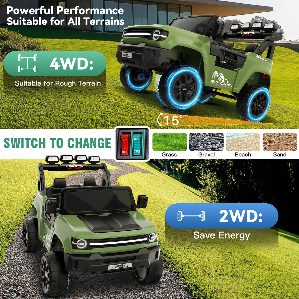 Farmdex 24V Ride on Toys with Remote Control, 2 XL Seater Electric Truck Car for Kids w/ 22'' Large Seat, 4WD/2WD Switchable, Powered Ride on Cars w/ Bluetooth, LED Lights, 3 Speeds, 4 x 200W, Pink