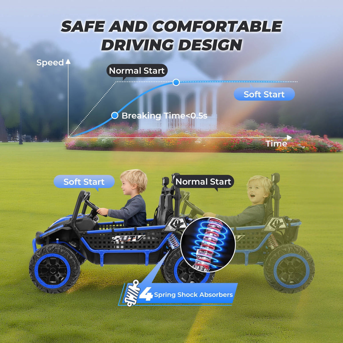 Farmdex 24V Ride on Car Truck, 2 Seater Electric UTV w/Remote Control, 21.5" Spacious Seat Ride on Toy for Kids Aged 3-10, Music, Storage, LED Light, Blue