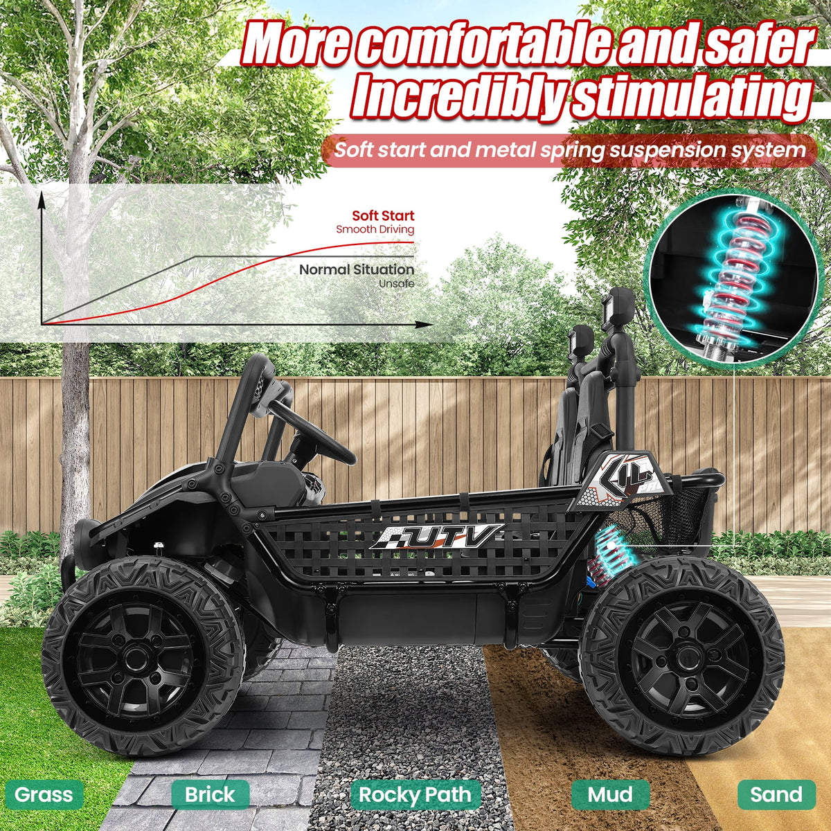 VIBESPARK XXL 24V Ride on Toys for Big Kids Ages 3-8, Key Start Metal Frame UTV with Power Display, 7AH Ride on Cars w/ 150W Motors, Bluetooth, Volume Knob, Safety Belt, Max 5mph, Pink