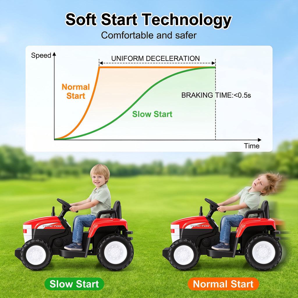 Farmdex 24V Ride on Tractor with Detachable Trailer, Ride on Toys for Kids w/ Remote Control, Electric Cars for Kids, LED Lights, Bluetooth, Music, MP3, Green