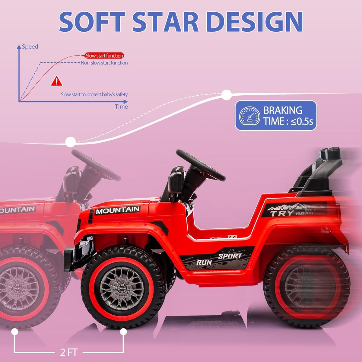12V Ride-On Electric Car with Parent Remote Control, Dual 35W Motors, 3 Speeds, Spring Suspension, LED Lights, Music, Horn, 66 lbs
