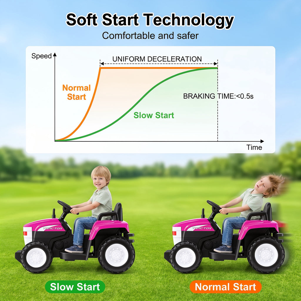 Farmdex 24V Ride on Tractor with Detachable Trailer, Ride on Toys for Kids w/ Remote Control, Electric Cars for Kids, LED Lights, Bluetooth, Music, MP3, Green
