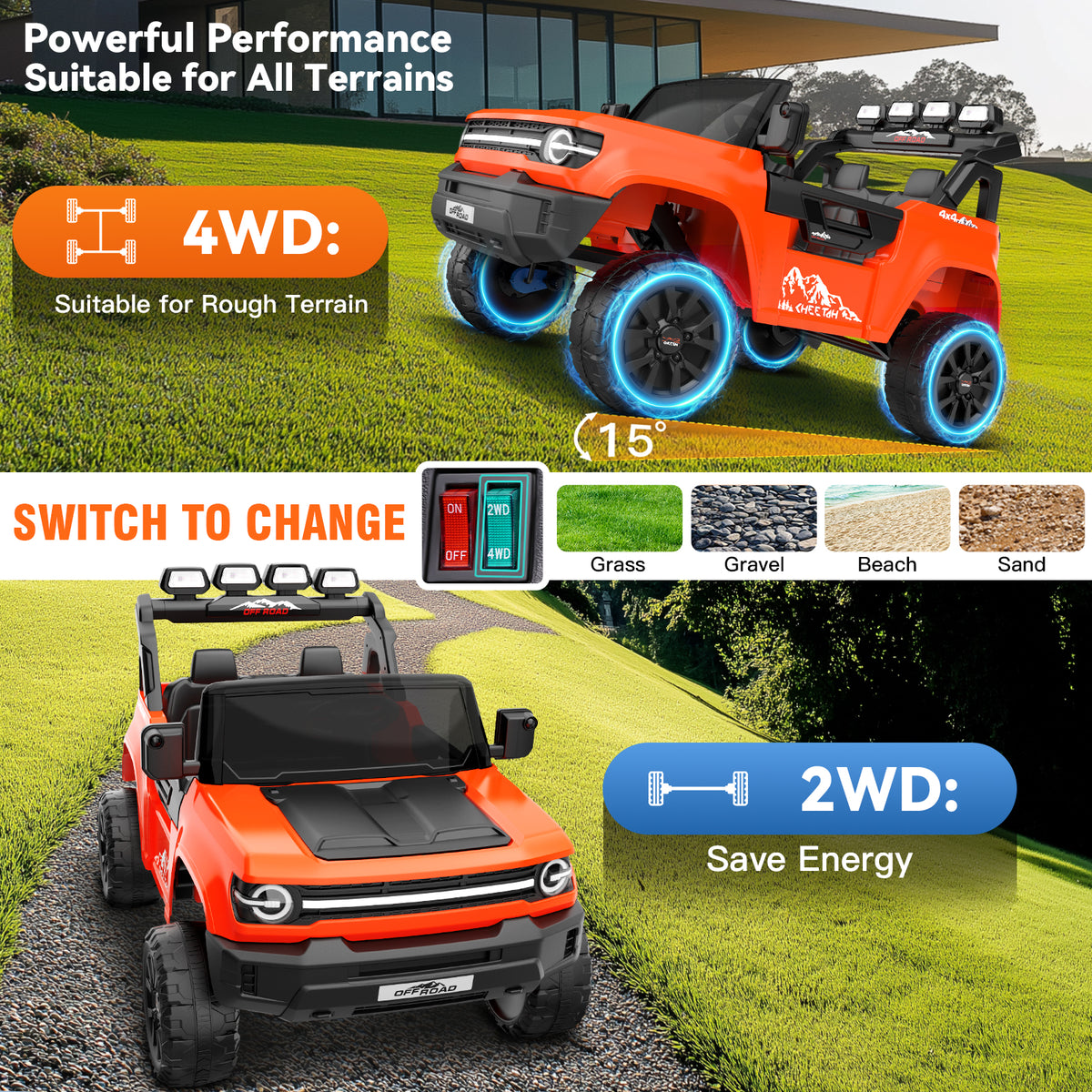 Farmdex 24V Ride on Toys with Remote Control, 2 XL Seater Electric Truck Car for Kids w/ 22'' Large Seat, 4WD/2WD Switchable, Powered Ride on Cars w/ Bluetooth, LED Lights, 3 Speeds, 4 x 200W, Pink
