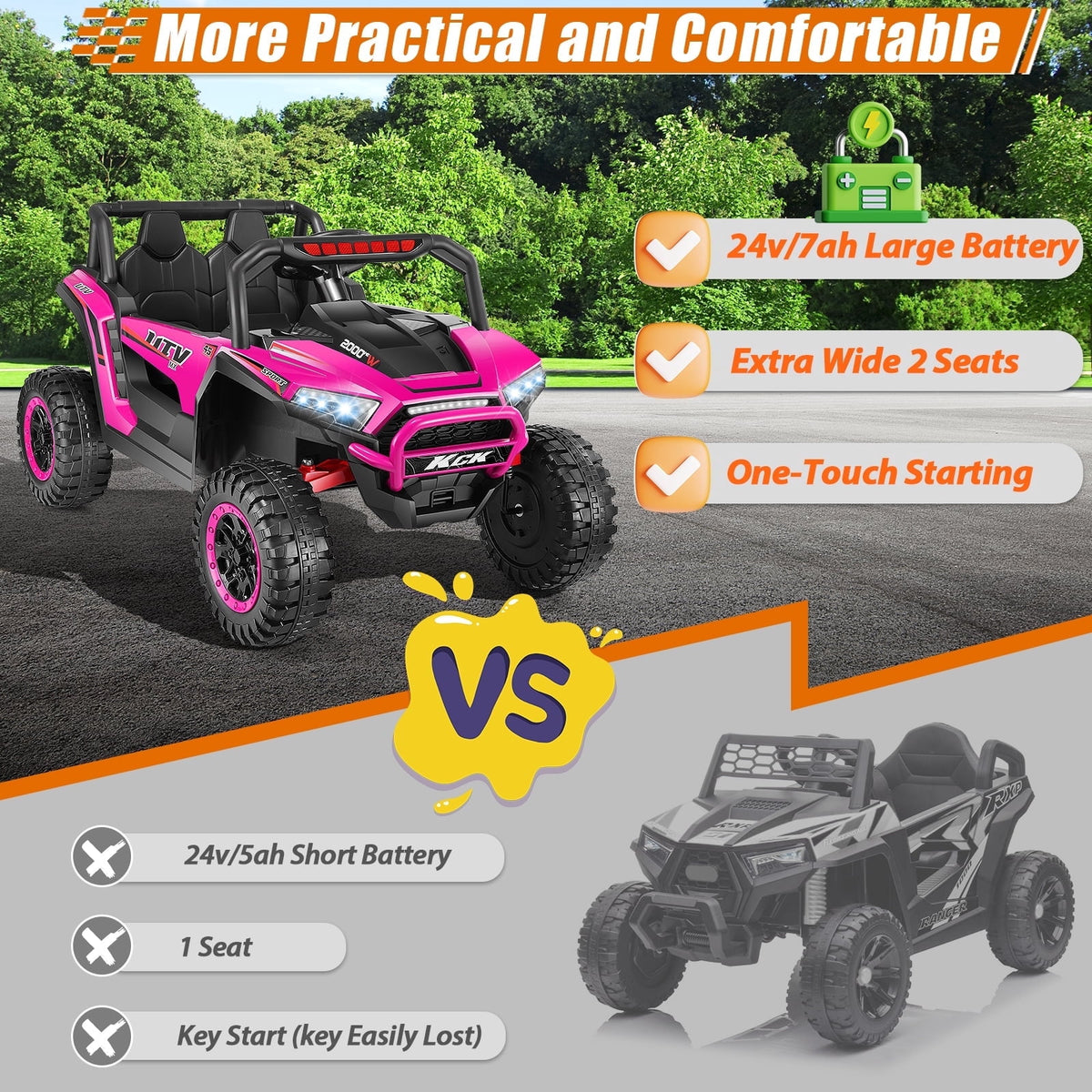 VIBESPARK 24 Volt Ride on Toys, 400W Electric Car for Kids, 2-Seater Ride on Cars w/ Battery Display, Spring Suspension, Bluetooth, LED Lights, Storage Box, Light Switch, Pink