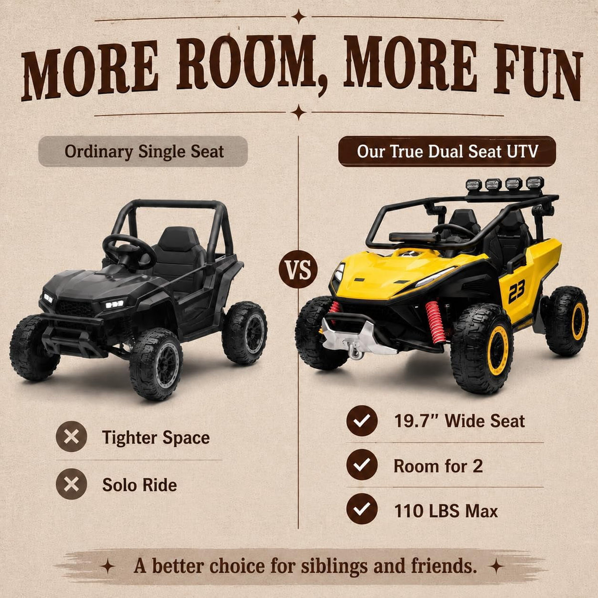 12V 2-Seater Electric UTV Ride-On Car, 4WD, Dual 40W Motors, 2.4G Parent Remote, 12V 7Ah Battery, 110 Lb Capacity,Green