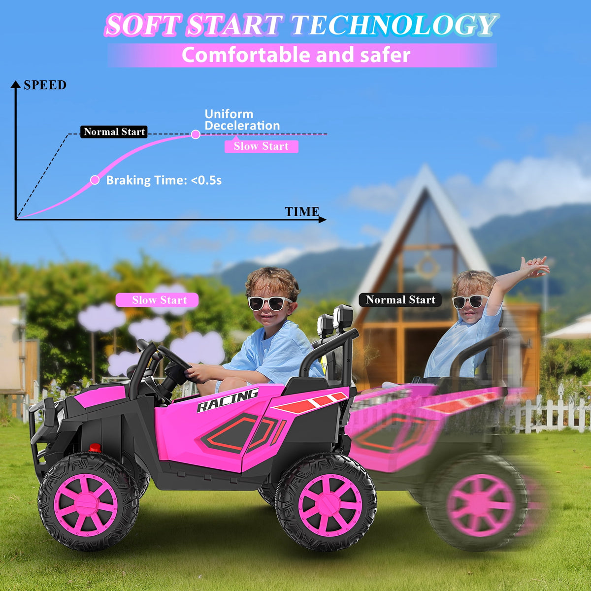 Funcid 24 Volt Ride on Toys, 2-Seater Ride on Cars with Remote Control, 400W Electric Car for Kids, Ride on UTV w/ Bluetooth, MP3, Seat Belts, Volume Adjustment, Suspension, Green