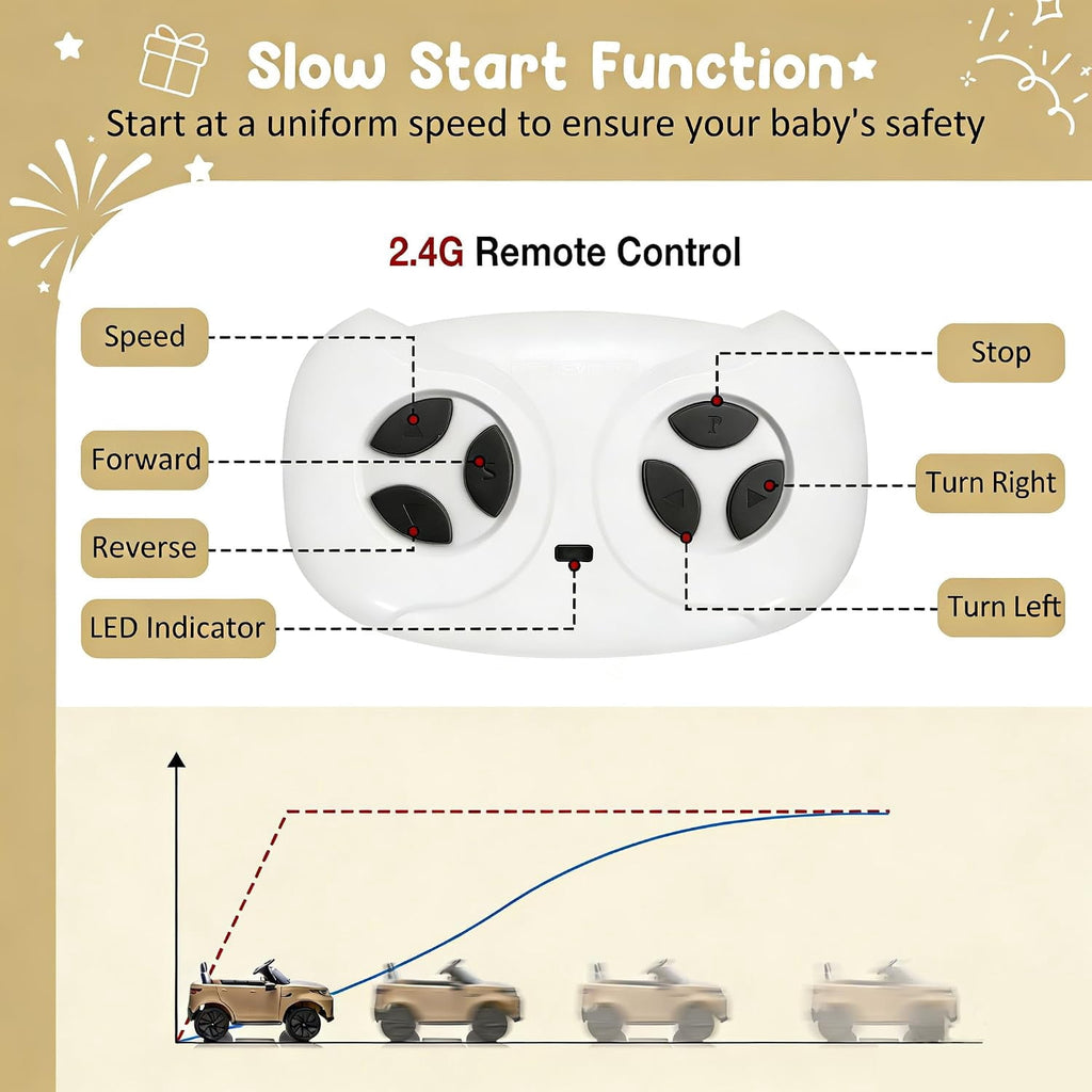 12V 4.5Ah 2-Seater Electric Ride-On Car with Parent Remote Control, Soft Start, 3 Speeds, LED Lights, Music and Safety Belt,White