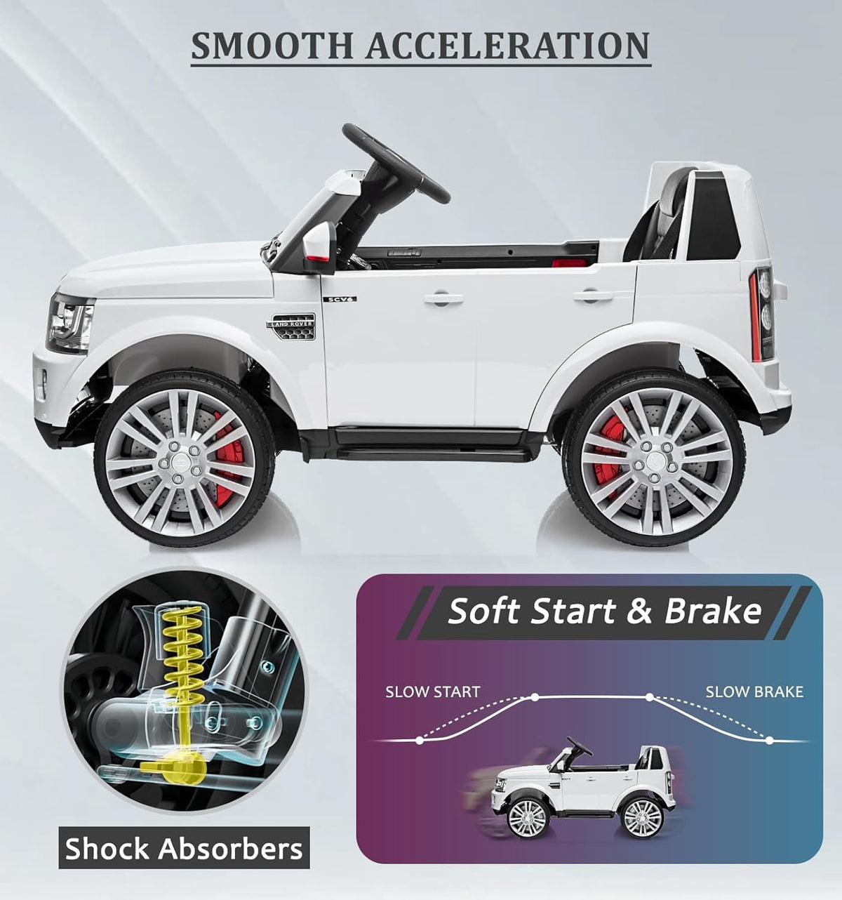 12V Licensed Land Rover Ride-On Car, 2x25W Motors, 4.5Ah Battery, 3 Speeds up to 4.5 MPH, Parent Remote, Spring Suspension, LED Lights