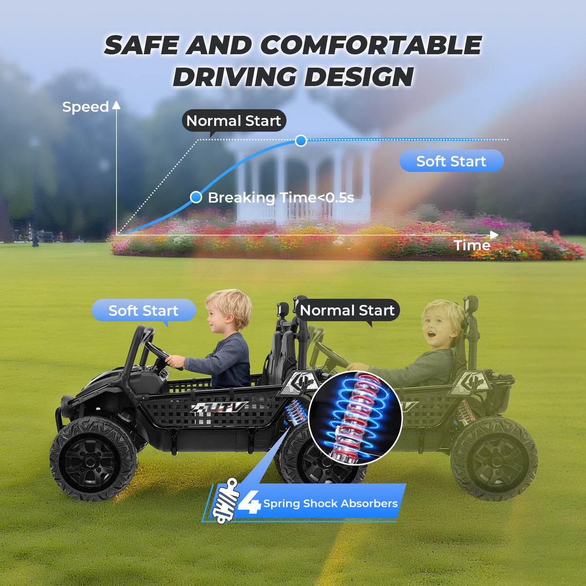 Farmdex 24V Ride on Car Truck, 2 Seater Electric UTV w/Remote Control, 21.5" Spacious Seat Ride on Toy for Kids Aged 3-10, Music, Storage, LED Light, Blue