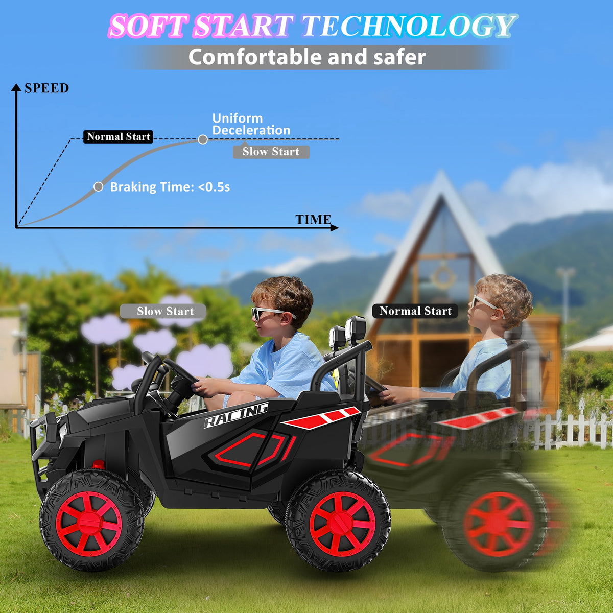 Funcid 24 Volt Ride on Toys, 2-Seater Ride on Cars with Remote Control, 400W Electric Car for Kids, Ride on UTV w/ Bluetooth, MP3, Seat Belts, Volume Adjustment, Suspension, Green